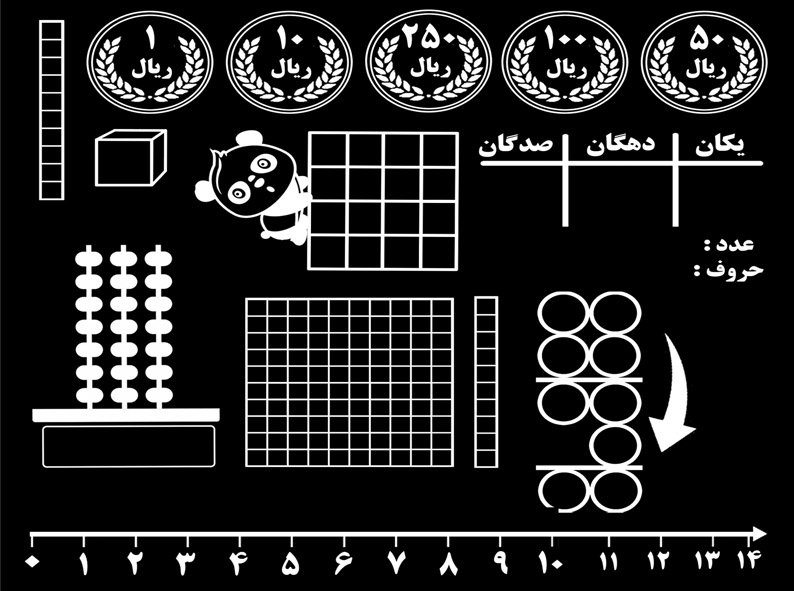 مهر کمک درسی